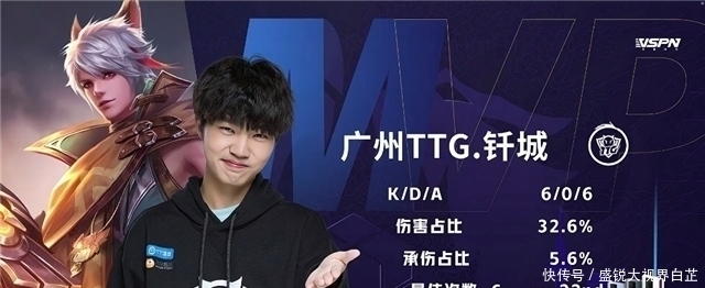 核通过率提 核通过率提